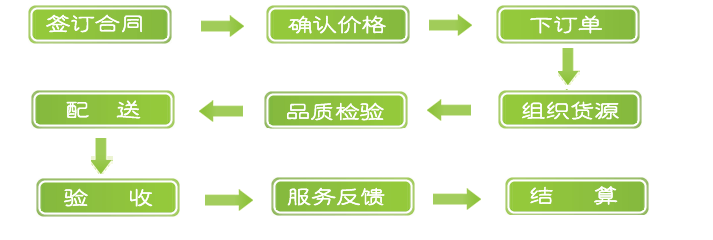 &#20061;&#28216;&#23448;&#26041;&#31449;&#32593;&#39029;&#29256;&#45;&#20061;&#28216;&#40;&#20013;&#22269;&#41;